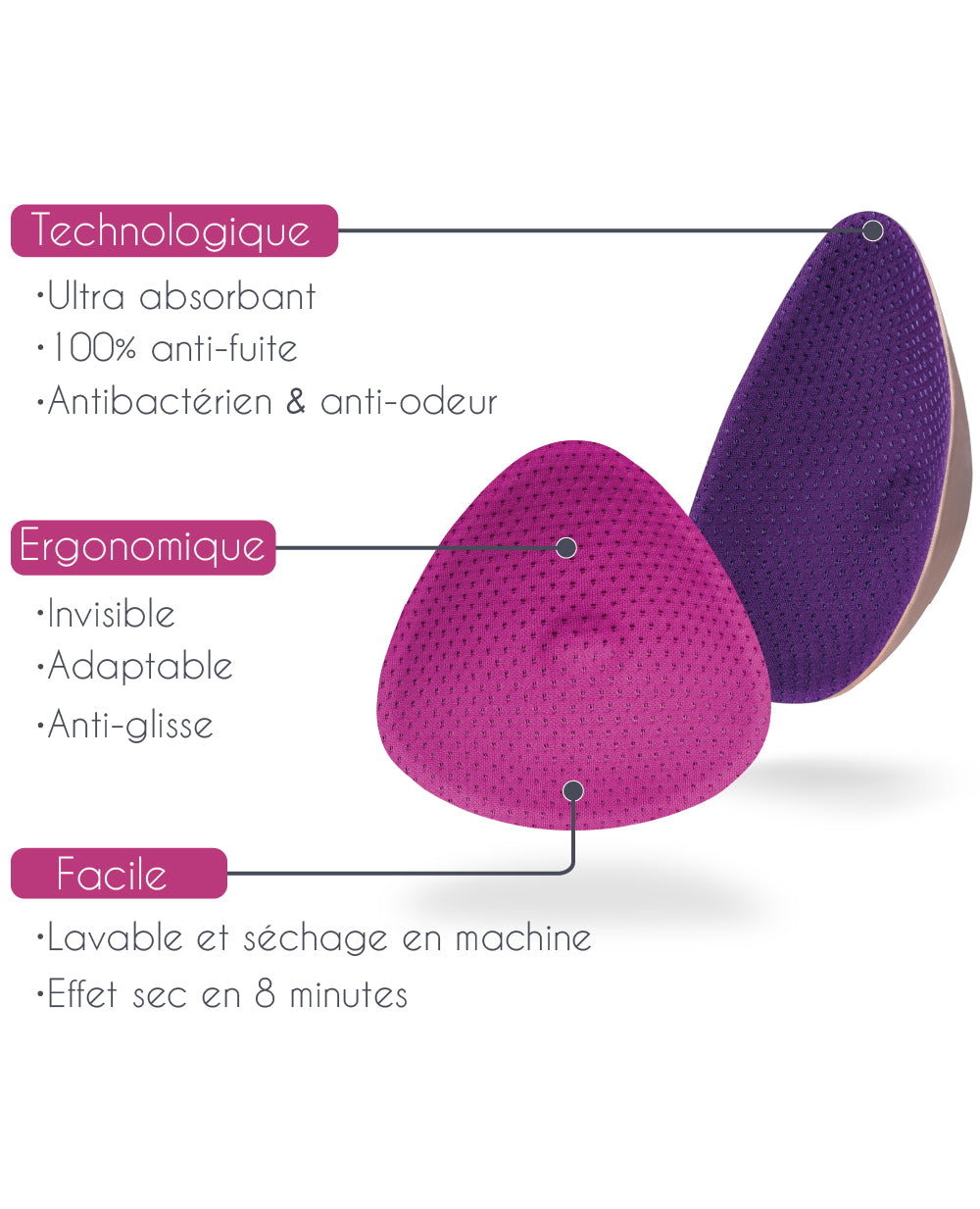 cache-c-ur-curve-bodyguard-jour-coussinets-d-allaitement-lavables-fuites-abondan image 4