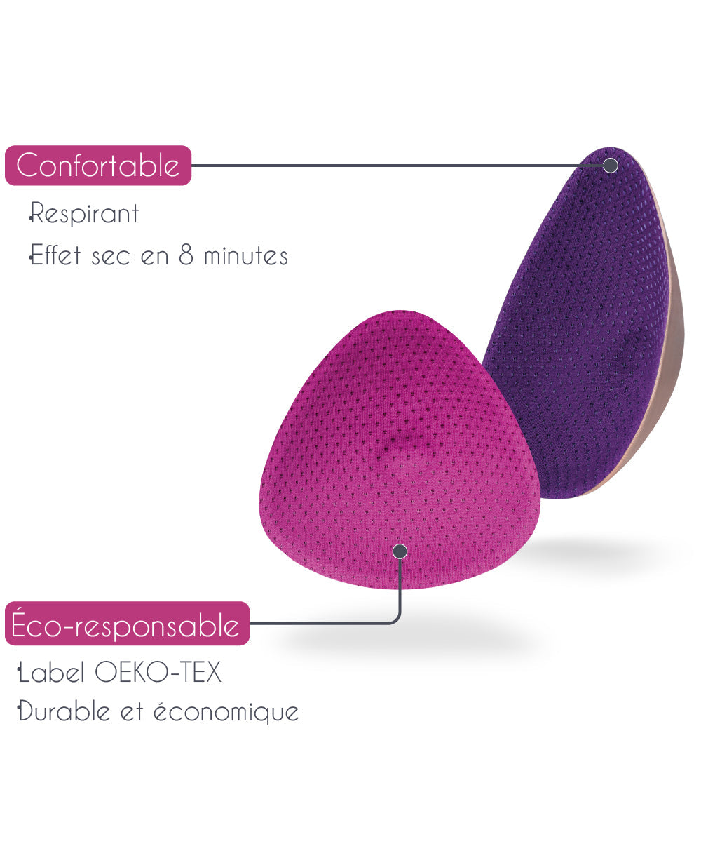 cache-c-ur-curve-bodyguard-jour-coussinets-d-allaitement-lavables-fuites-abondan image 5